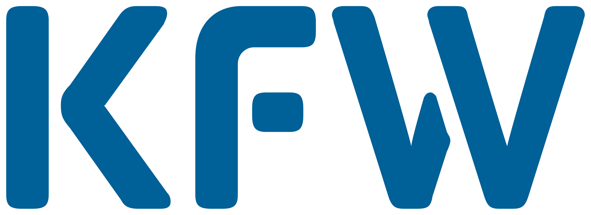 KfW Förderung